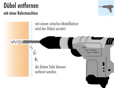 dübel entfernen hebelkorken.